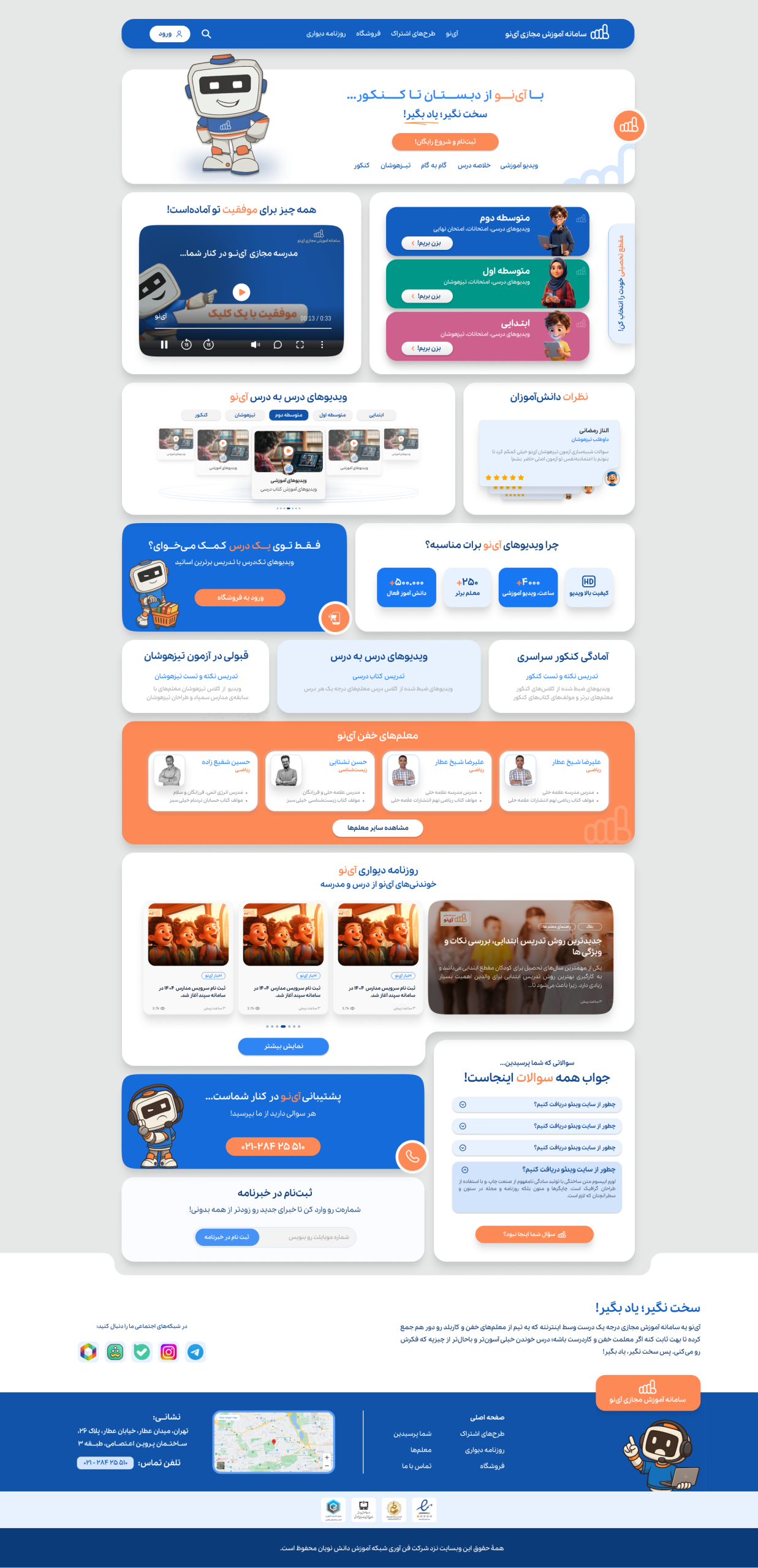 Site Overview Full Page